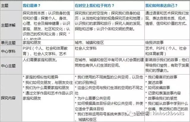 http://mmbiz.qpic.cn/mmbiz_jpg/yyTJuqICYgIpHlBUDicIz9HUXGzRcT3R8ibw6OFGPSIIcNlhwyzE8hEHquPWsOpVnMzIoO78wMPJG4FIQEHVCQ9w/640?wx_fmt=jpeg&wxfrom=5&wx_lazy=1