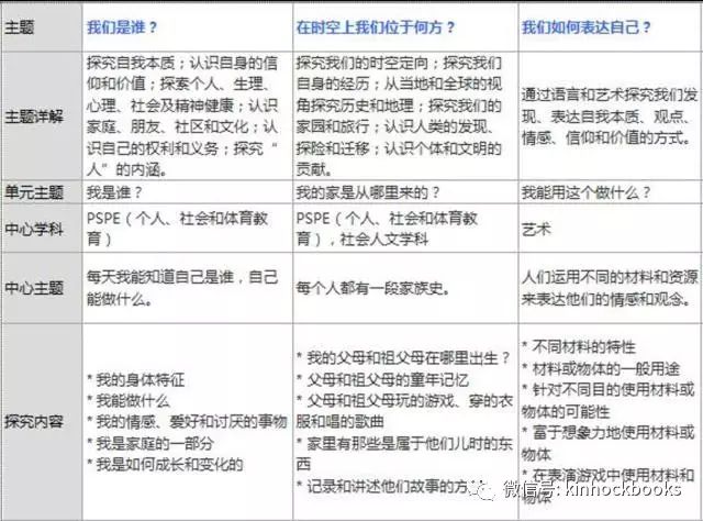http://mmbiz.qpic.cn/mmbiz_jpg/yyTJuqICYgIpHlBUDicIz9HUXGzRcT3R8P9a5xzBnpm46eOicPeoswewY2X4Yiahl75Mib1FyRP84yPCvaQJbkibCCQ/640?wx_fmt=jpeg&wxfrom=5&wx_lazy=1