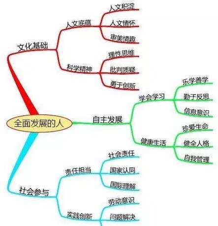 http://mmbiz.qpic.cn/mmbiz_png/0QodsnNF9NuC7RGGicXcRRe8EFZRLNzre2tGp7ich5lc6lAngxkfuPZJzlMibYehuicA26DAblW3XtIBbcCQaSAqVw/640?wxfrom=5&wx_lazy=1