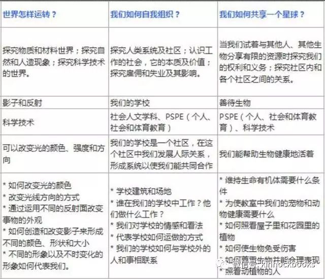 http://mmbiz.qpic.cn/mmbiz_jpg/yyTJuqICYgIpHlBUDicIz9HUXGzRcT3R8LCjhF7F3nNz1RjDx65iapOgOZXicDgqA81cKqE8v4nybVr4BA7k8O1oQ/640?wx_fmt=jpeg&wxfrom=5&wx_lazy=1