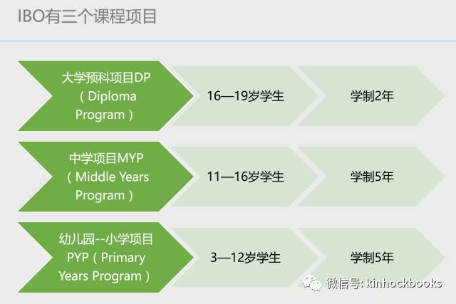 http://mmbiz.qpic.cn/mmbiz_png/yyTJuqICYgIpHlBUDicIz9HUXGzRcT3R8tSN7S8mf6o3WgCiaxfUZMqicmYT02LdolgPpWHX7y5c5HgwoVqibG6Igw/640?wx_fmt=png&wxfrom=5&wx_lazy=1
