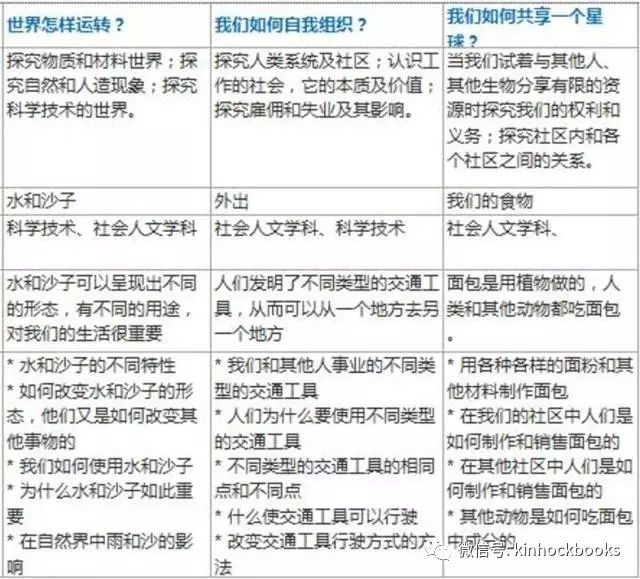 http://mmbiz.qpic.cn/mmbiz_jpg/yyTJuqICYgIpHlBUDicIz9HUXGzRcT3R8roJq5VuV19KxYIibLL5YnibmKRMUD29AgdbaSBW28ox0IU0mXhjUqzYw/640?wx_fmt=jpeg&wxfrom=5&wx_lazy=1