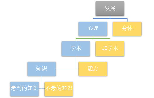 http://mmbiz.qpic.cn/mmbiz_png/xBqUM8iaJBJiaRTq8LdEibV5vbarsRZFWlka1jgmyMkWYnblJG9eeMK4sDSicQYiboPn2uUSrqaeQ4HMP5n3AHdiblMA/640?wxfrom=5&wx_lazy=1