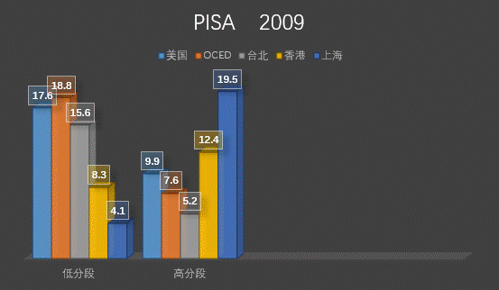 http://mmbiz.qpic.cn/mmbiz_png/xBqUM8iaJBJiaRTq8LdEibV5vbarsRZFWlkkXhReic4wjpBZPoSnRLTKLwQOIITz5m33zuAEasPlBB7zs810ibb35zg/640?wxfrom=5&wx_lazy=1